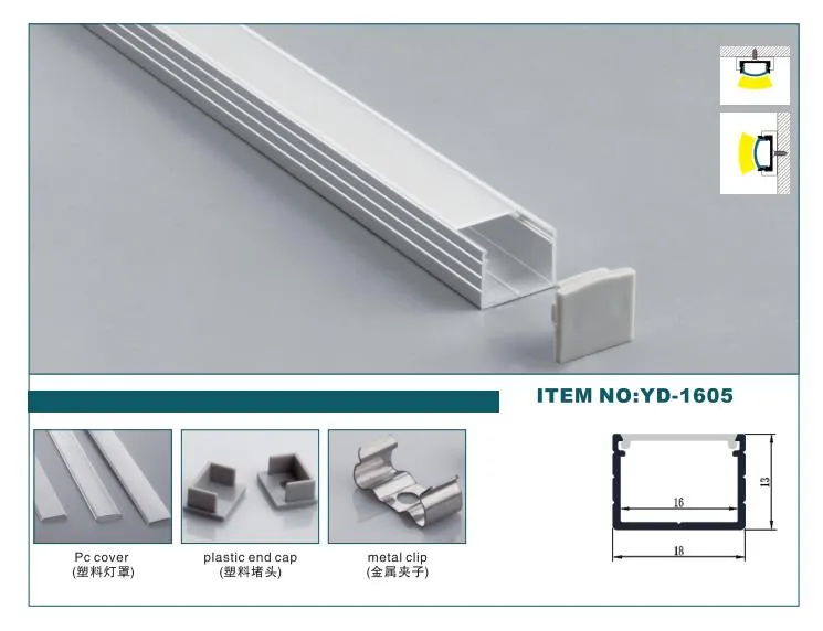 High Quality Aluminum LED Profile 18×13 detailed view