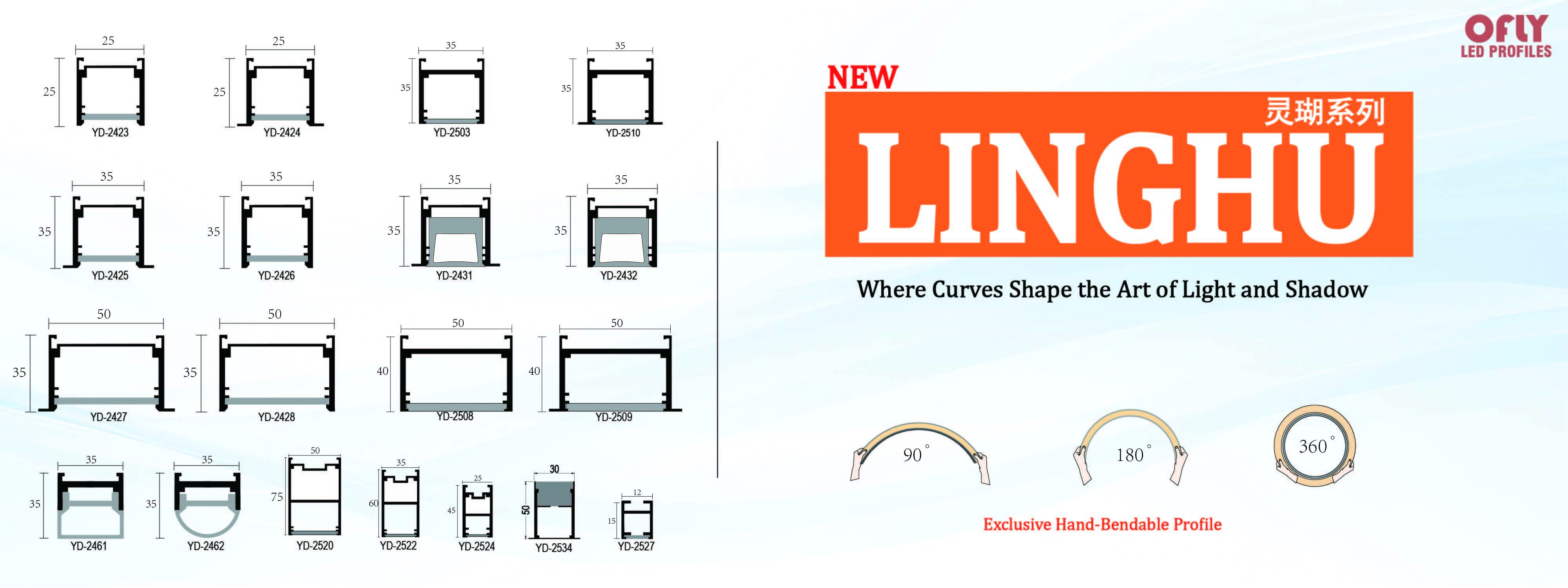 Ποιότητα Οδηγημένο αλουμίνιο σχεδιάγραμμα εργοστάσιο